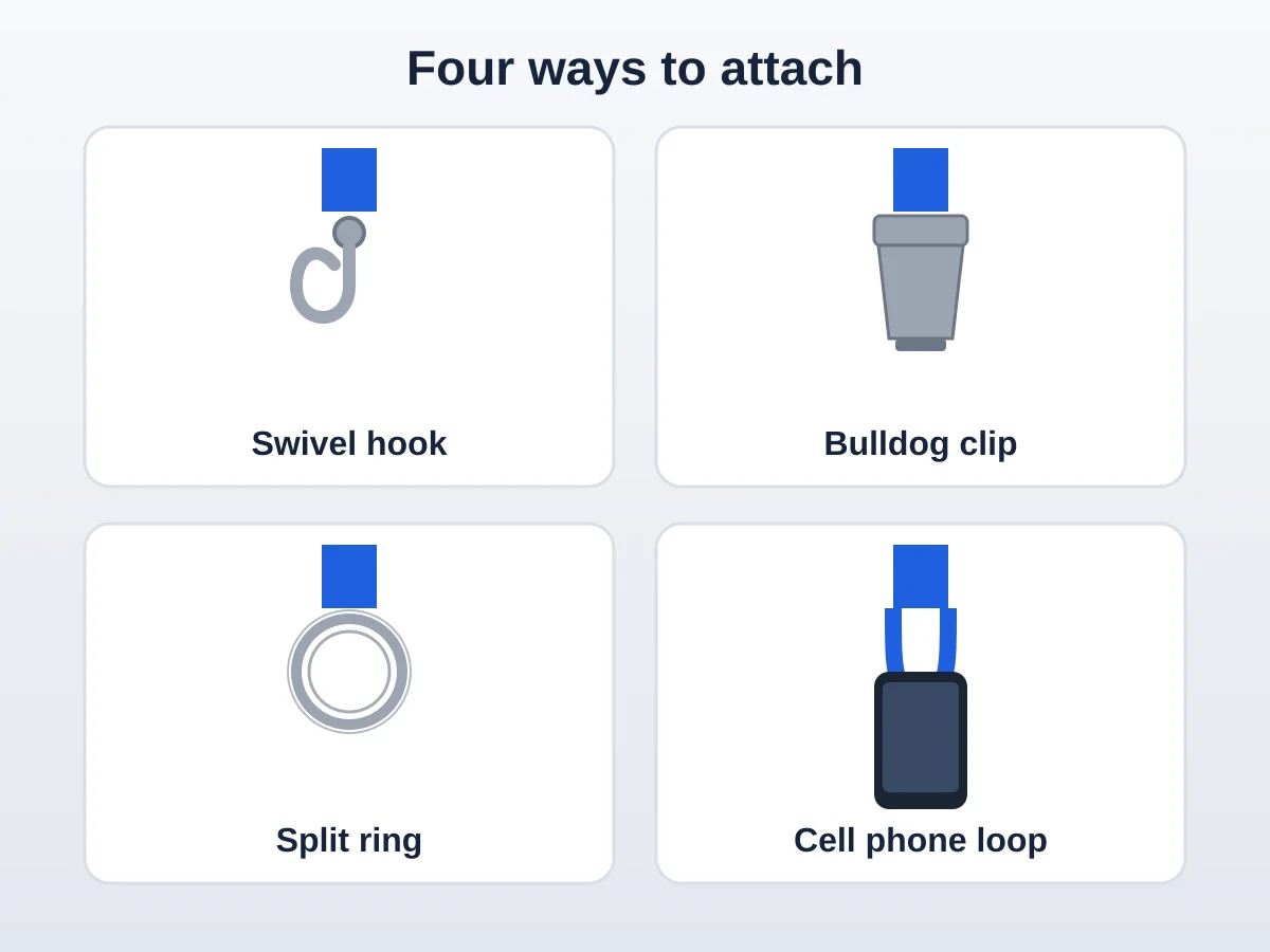 Illustration of the four lanyard attachments: swivel hook, bulldog clip, split ring and cell phone loop