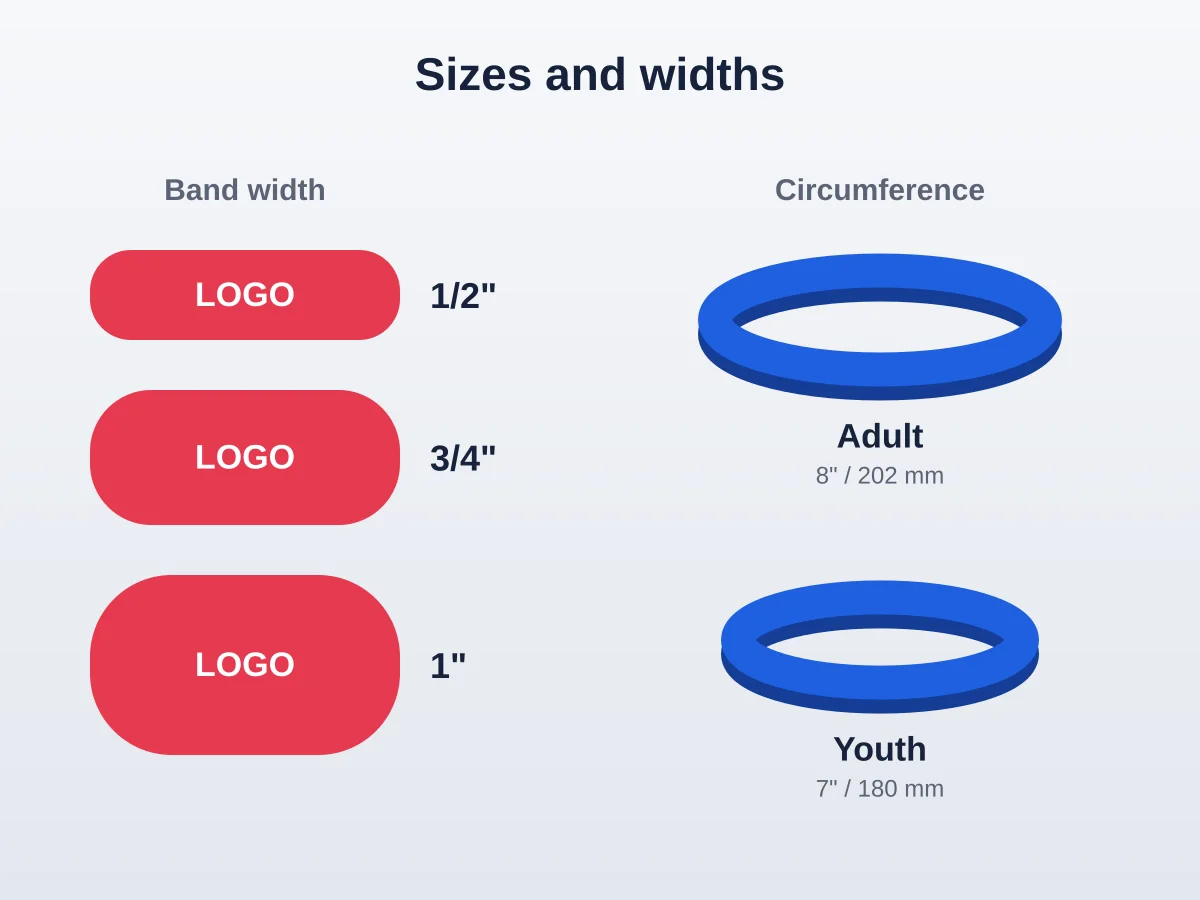 Illustration of silicone wristband widths of 1/2, 3/4 and 1 inch and adult and youth sizes