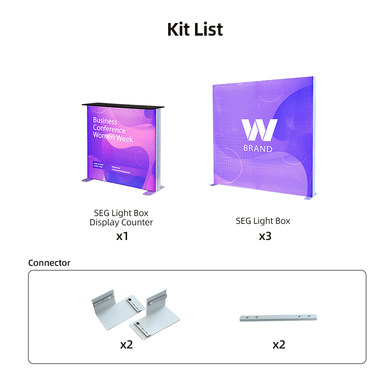 Kit A included components