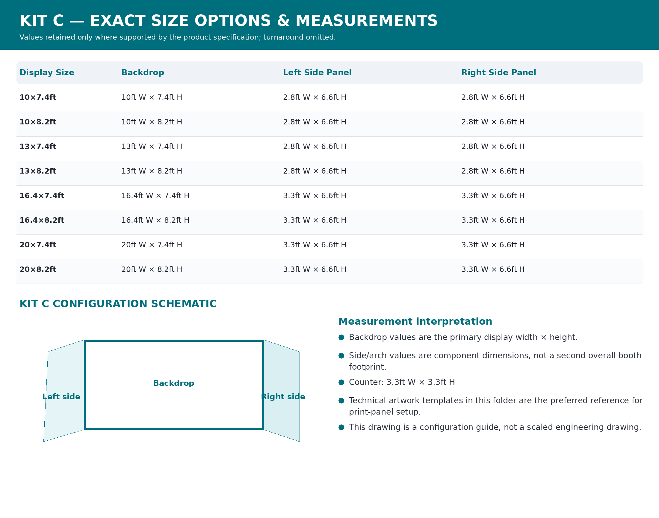 Kit C size matrix and component measurements